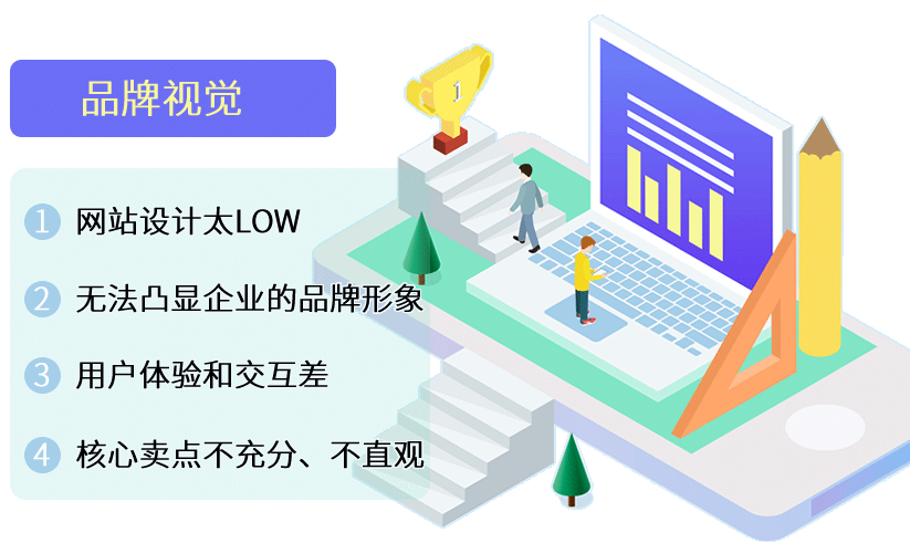 市中托管网站
