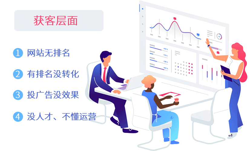 市中代运营